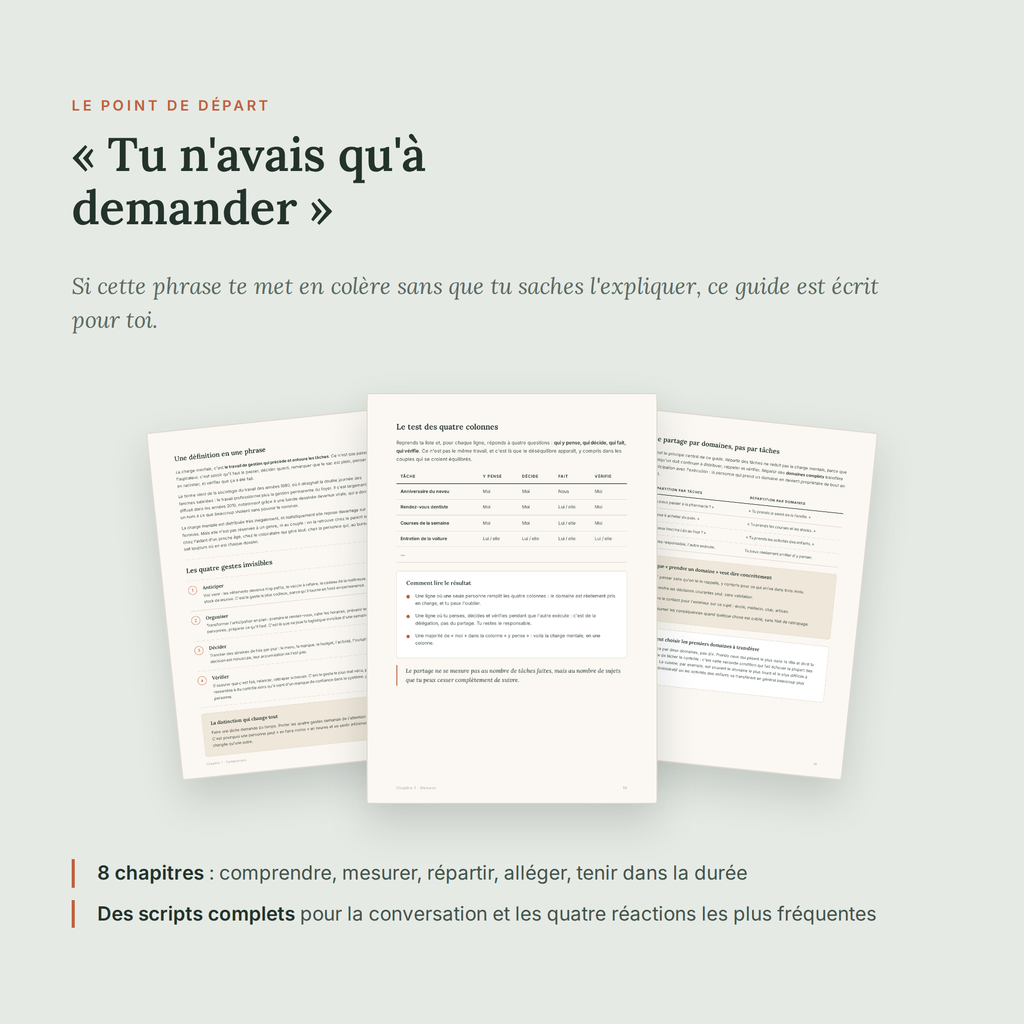 La charge mentale – Guide PDF