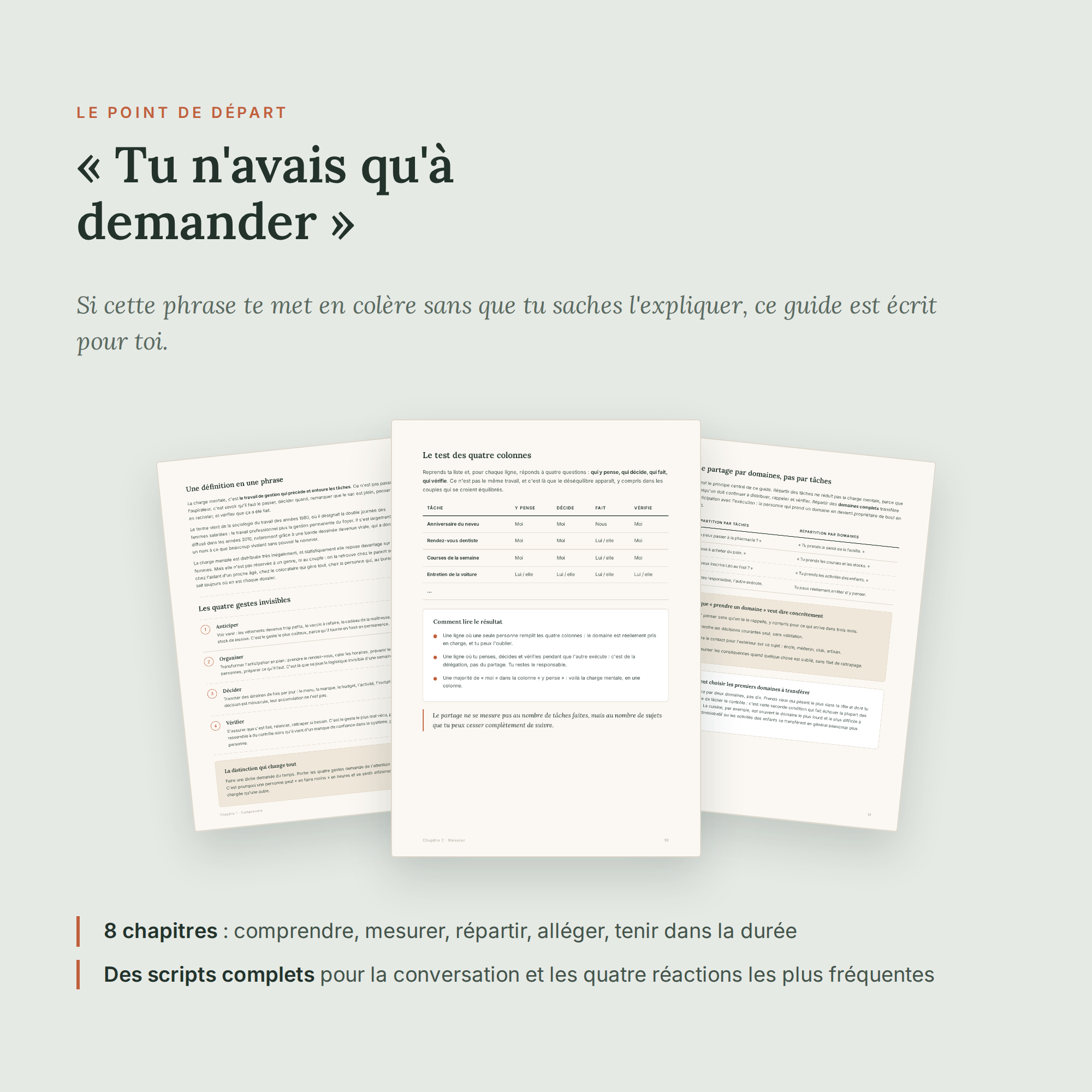 La charge mentale – Guide PDF