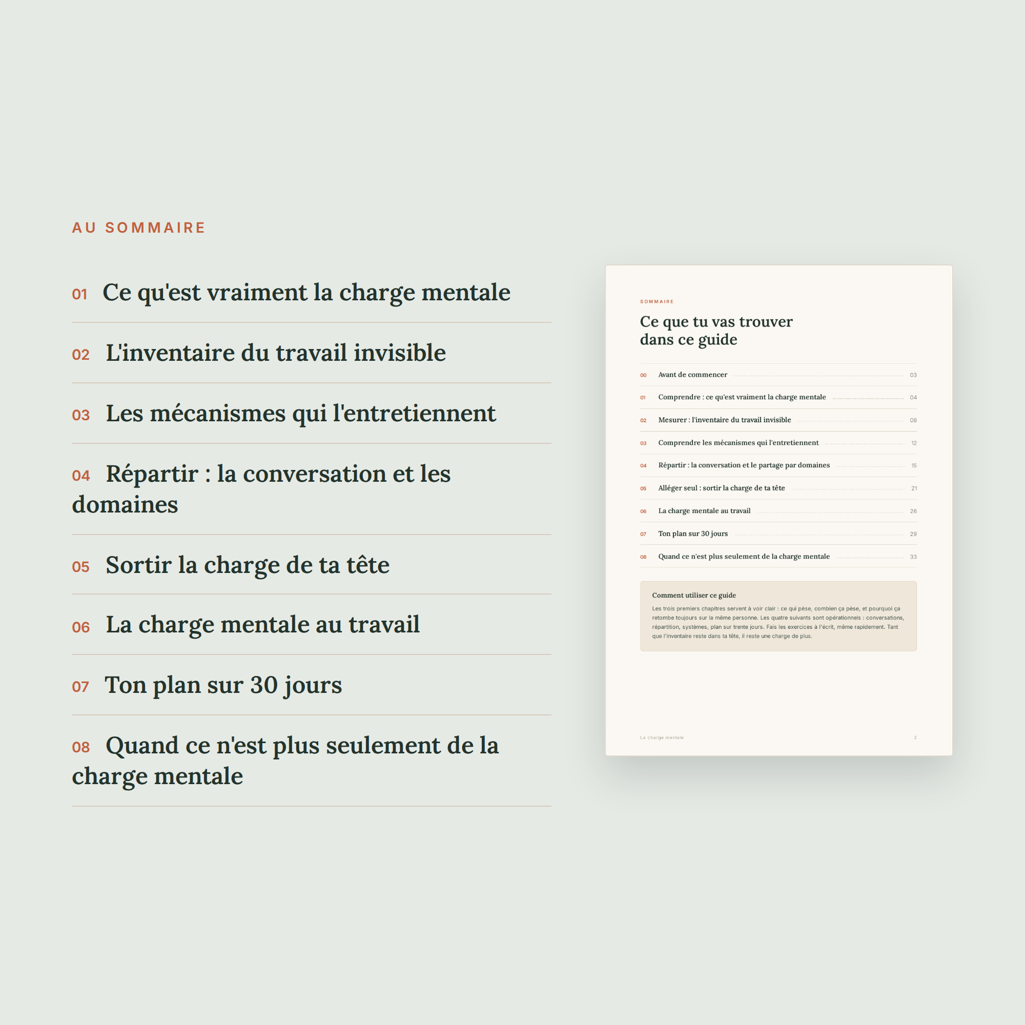 La charge mentale – Guide PDF