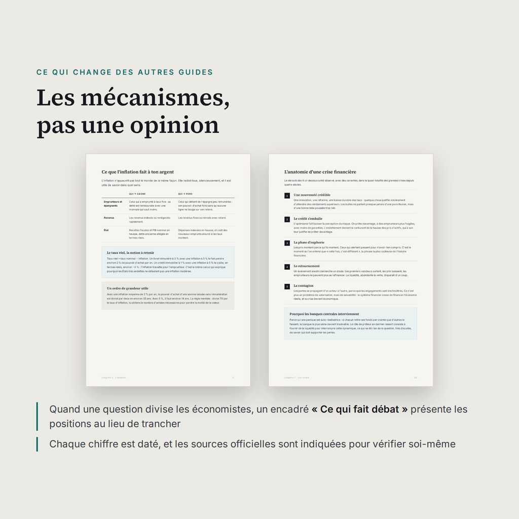 Comprendre l'économie — Guide PDF