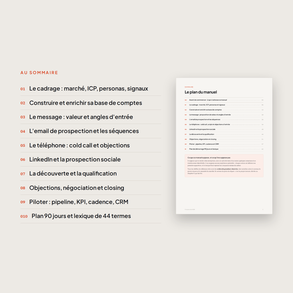 Prospection B2B – Le Manuel Complet