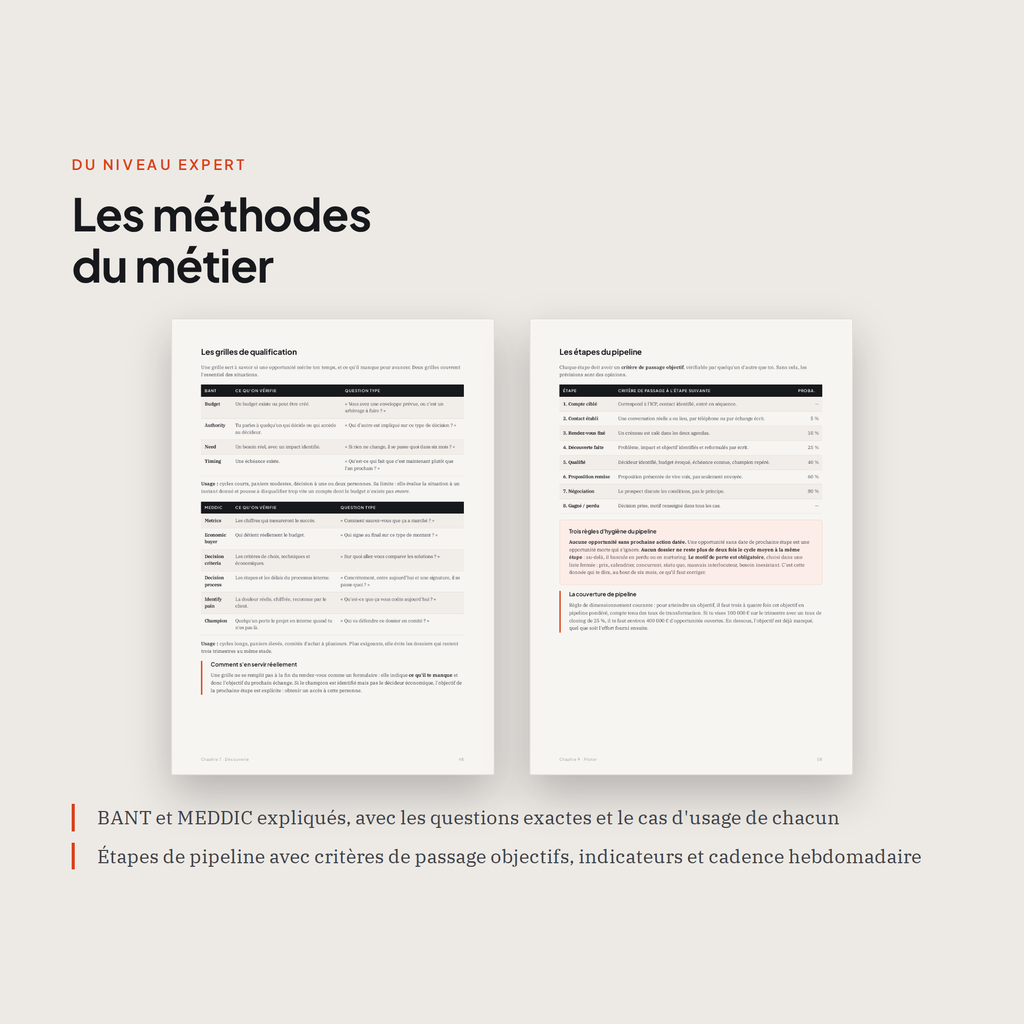 Prospection B2B – Le Manuel Complet