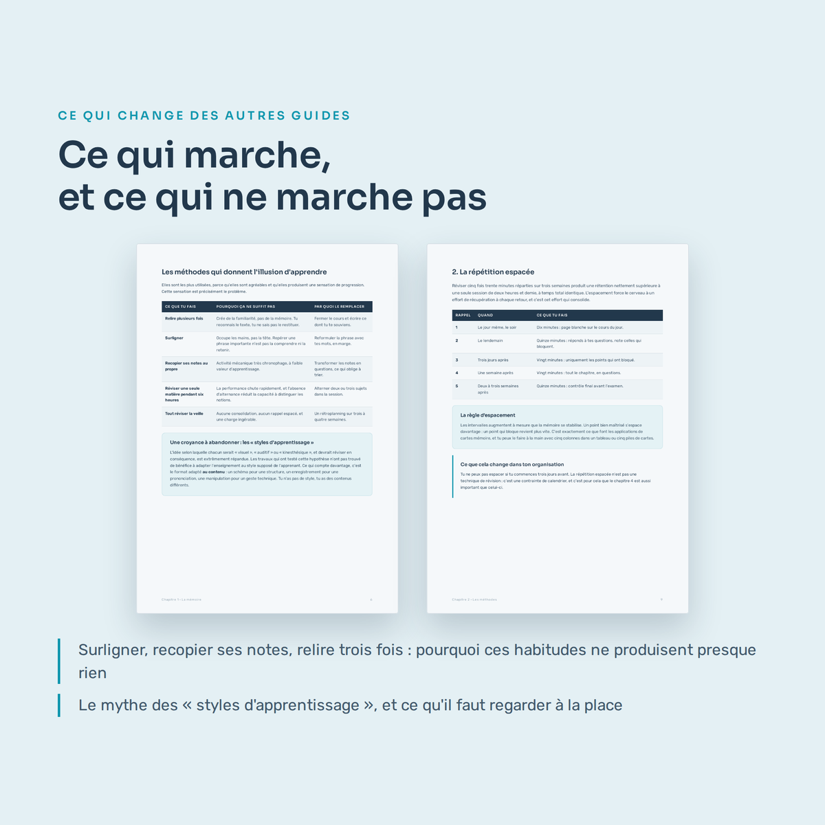 Apprendre et Réviser Efficacement